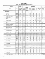 1974 Disc Brake Manual 050.jpg